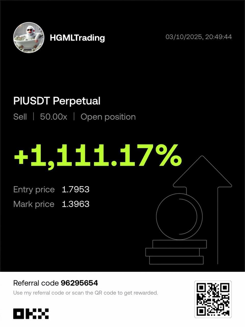 PIUSDT Short with +1,111.17% profit