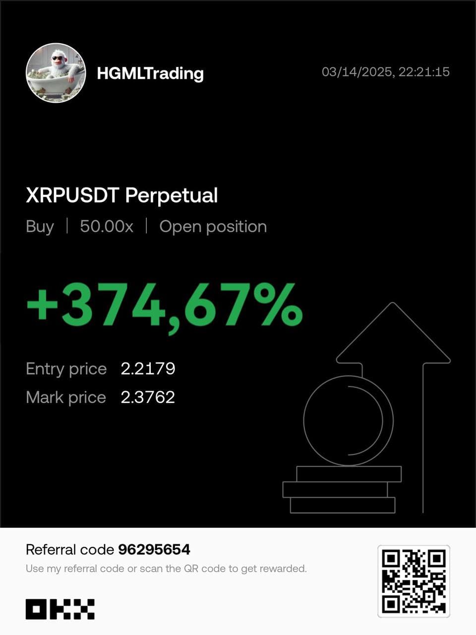 XRPUSDT Long with +374.67% profit